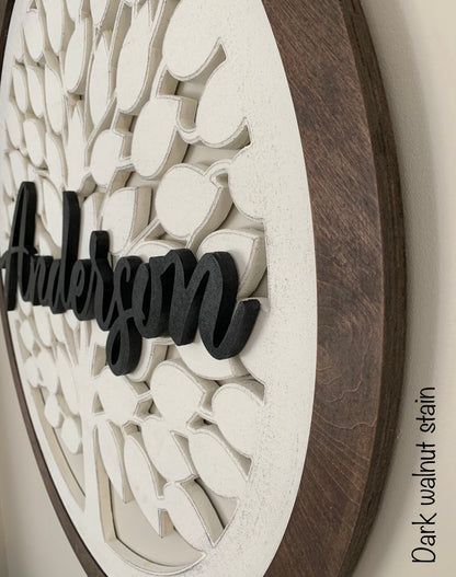 Custom Family tree last name round sign, Personalize with last name or the word "family"