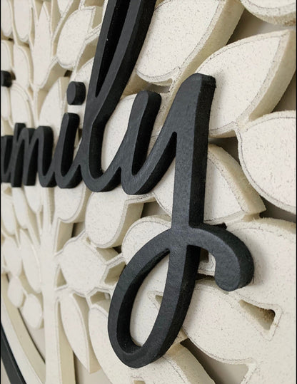 Custom Family tree last name round sign, Personalize with last name or the word "family"