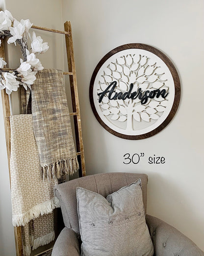 Custom Family tree last name round sign, Personalize with last name or the word "family"